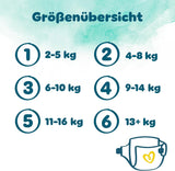 Pieluchy Pampers Harmony Rozmiar 4, 174 pieluszki, 9kg-14kg, Delikatna ochrona skóry ze 100% ochroną Pampers