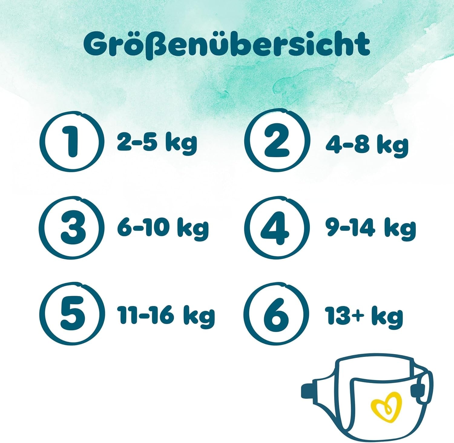 Pieluchy Pampers Harmony Rozmiar 4, 174 pieluszki, 9kg-14kg, Delikatna ochrona skóry ze 100% ochroną Pampers