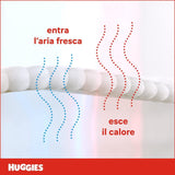 Pieluchy Huggies Extra Care, ultrachłonne, rozmiar 5 (12-17 kg), 68 sztuk