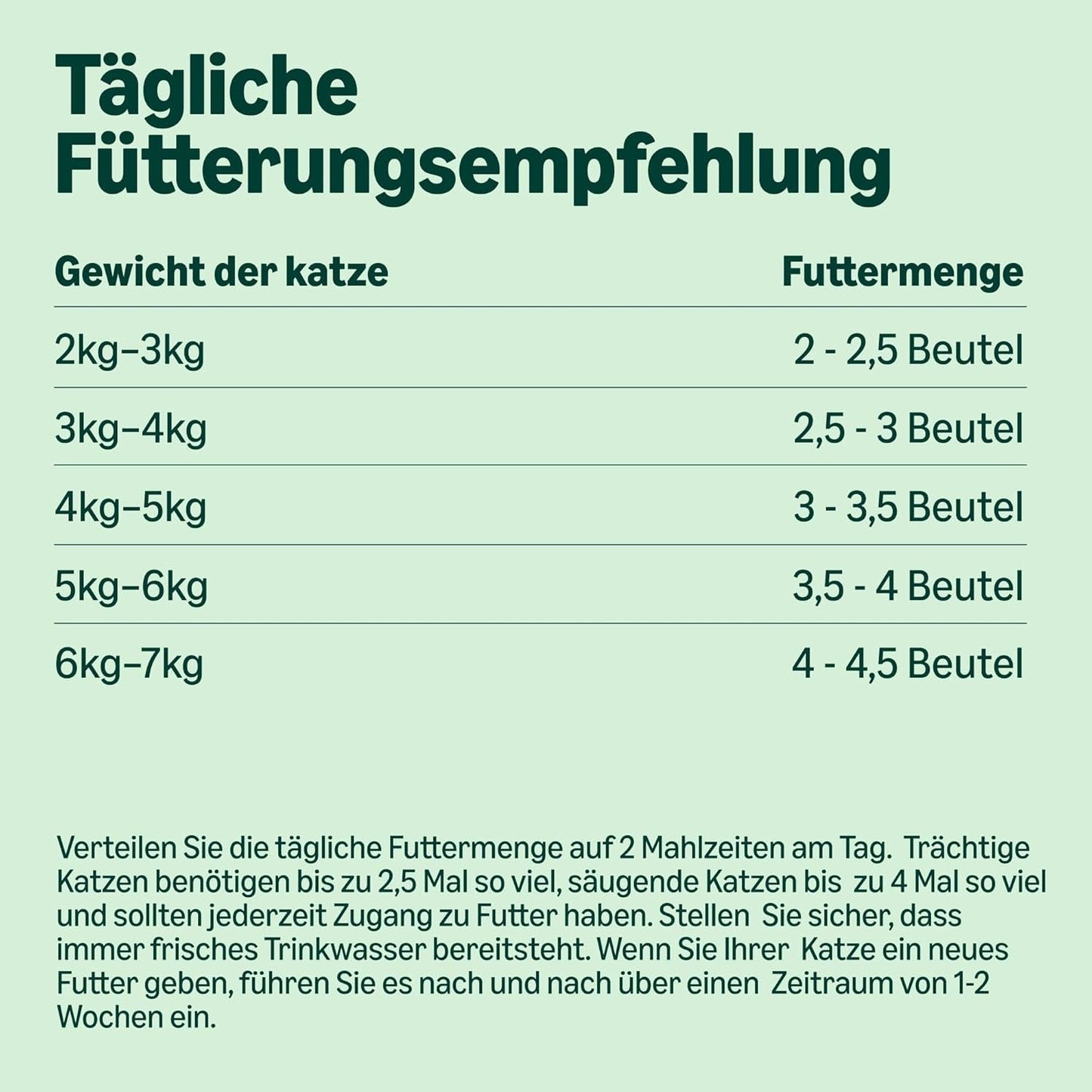 Amazon Grain Free Mokra karma dla kotów dorosłych dla dorosłych kotów Wybór mięsa w galaretce 4,76 kg 56 opakowań po 85 g (dawniej dożywotnia)
