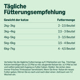 Amazon Grain Free Mokra karma dla kotów dorosłych dla dorosłych kotów Wybór mięsa w galaretce 4,76 kg 56 opakowań po 85 g (dawniej dożywotnia)