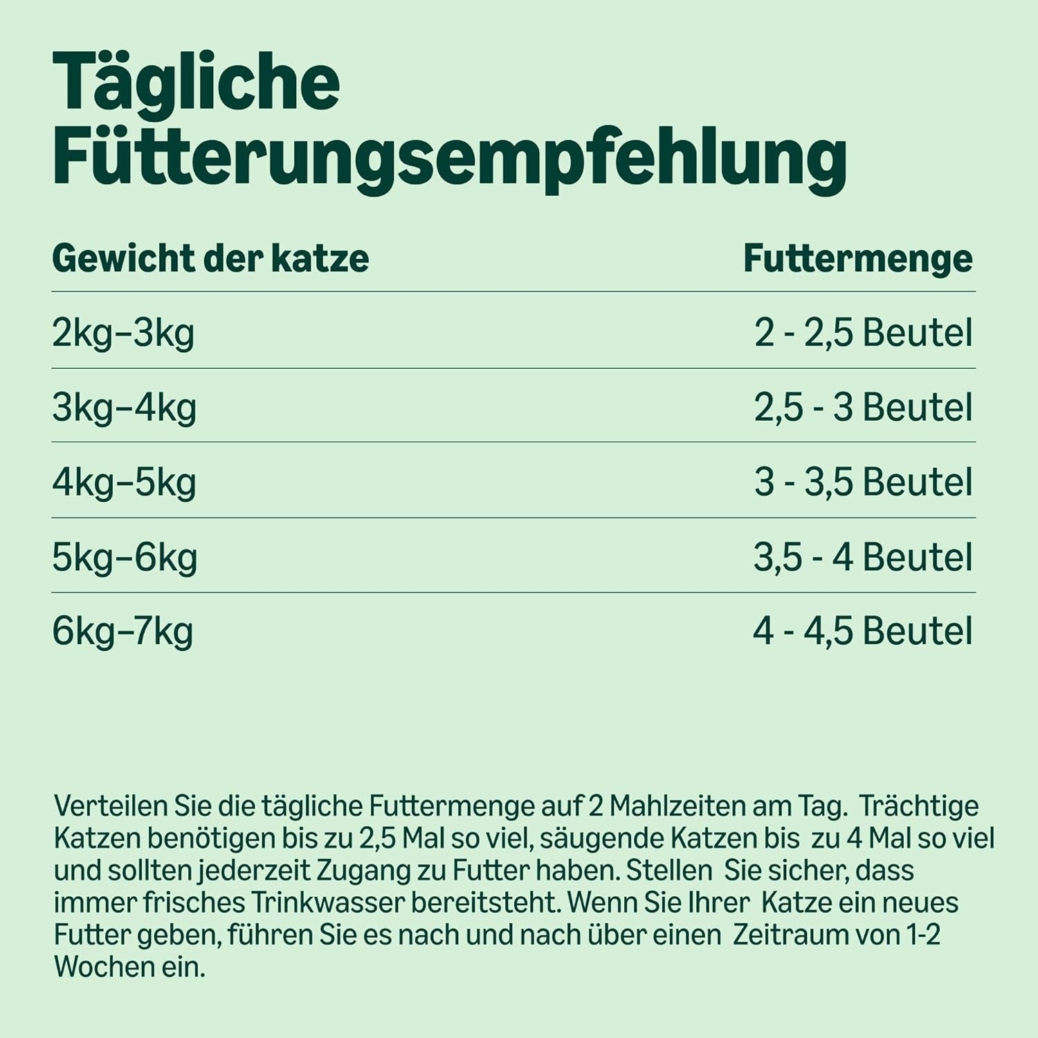 Amazon Grain Free Mokra karma dla kotów dorosłych dla dorosłych kotów Wybór mięsa w galaretce 4,76 kg 56 opakowań po 85 g (dawniej dożywotnia)