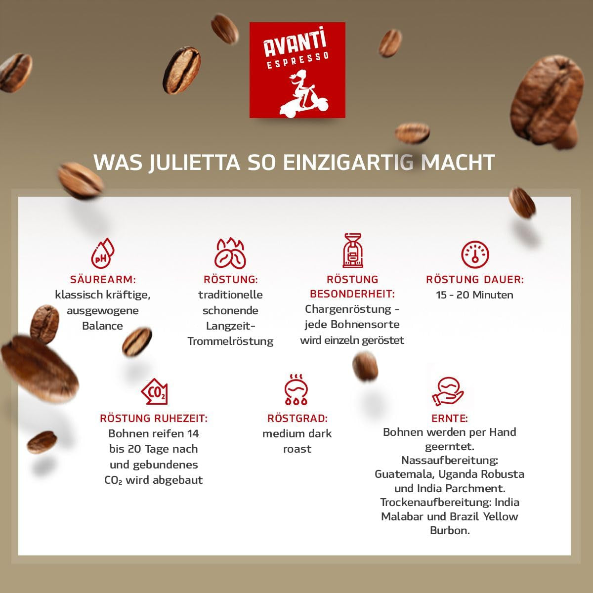 Kawa ziarnista AVANTI Julietta Espresso, 500g, 70% Arabica 30% Robusta, palenie tradycyjne w bębnie