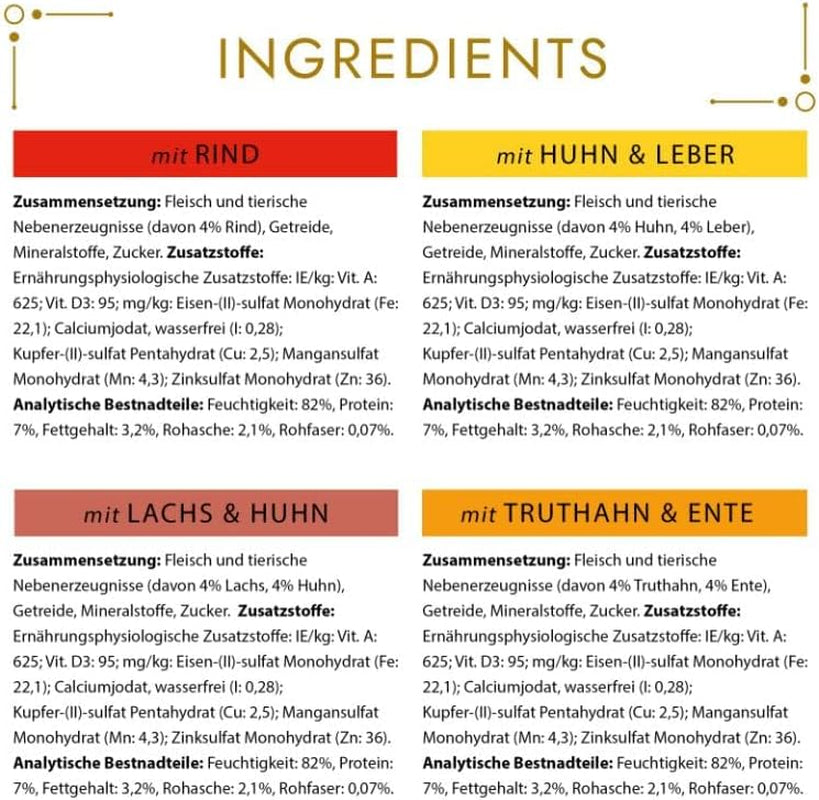 Mokra karma dla kotów Gourmet Gold Tender Morsels w sosie, różne mieszanki, opakowanie 96 szt. (96 x 85 g)
