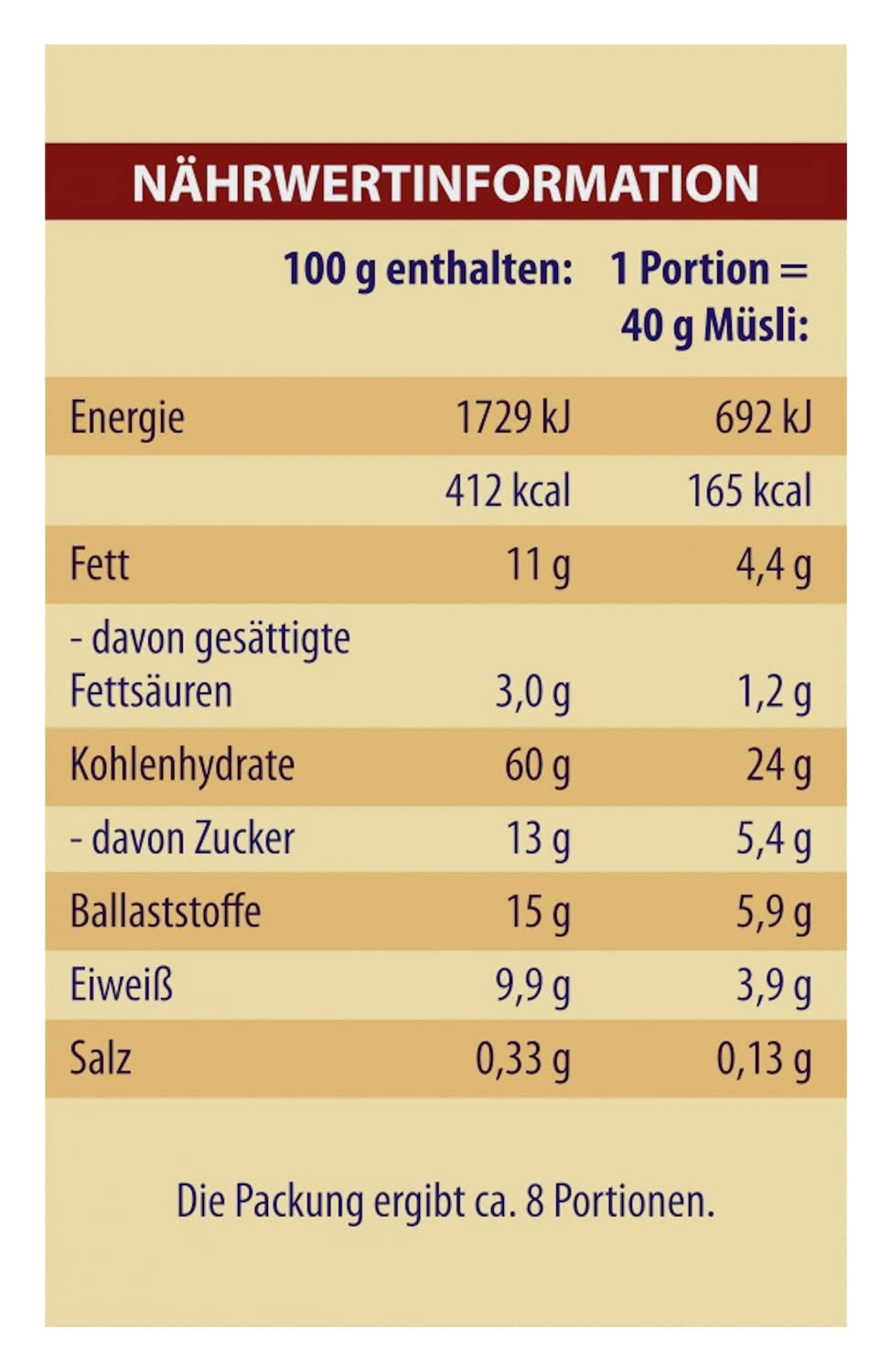 Zabawa w musli doktora Oetkera