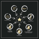 Intervanilla BIO Ekstrakt z wanilii Bourbon, 75 ml Aromas Naty Shop