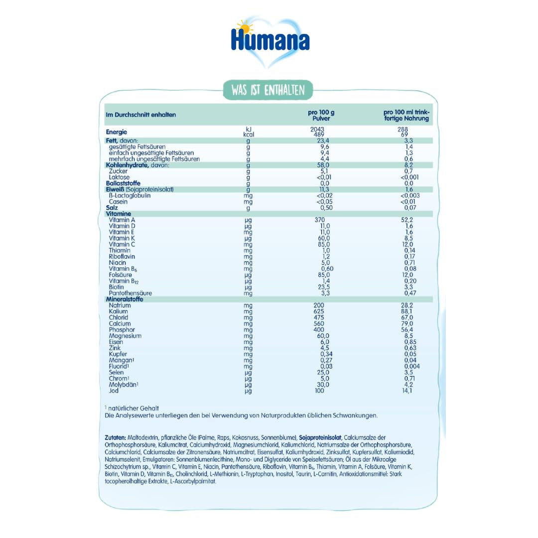 Humana SL Expert, od urodzenia, specjalna formuła na nietolerancję mleka krowiego spowodowaną nietolerancją laktozy, galaktozemią lub alergią na białko mleka krowiego, dla niemowląt i małych dzieci, 600g