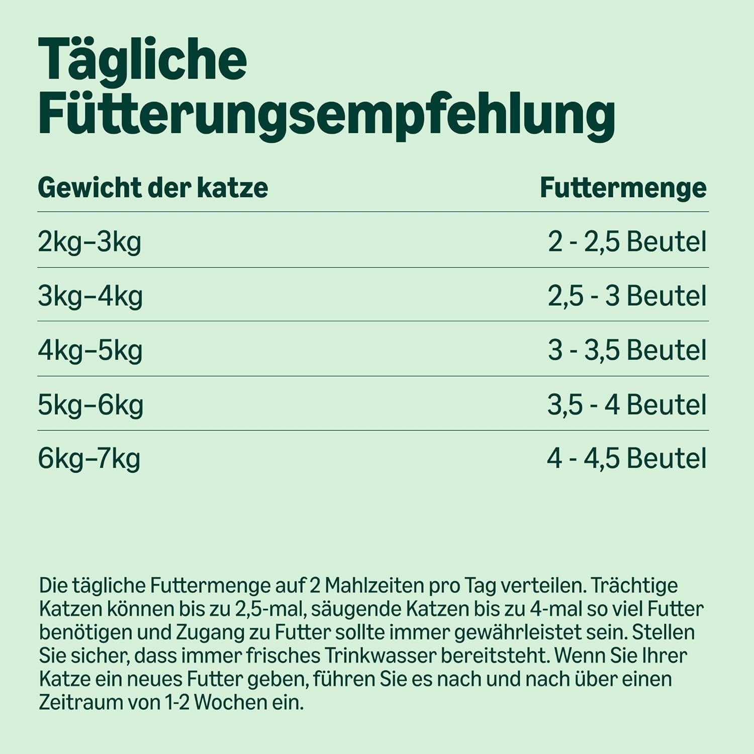 Mieszana karma mokra dla dorosłych kotów Amazon's w sosie 4,8 kg (48 opakowań x 100 g)