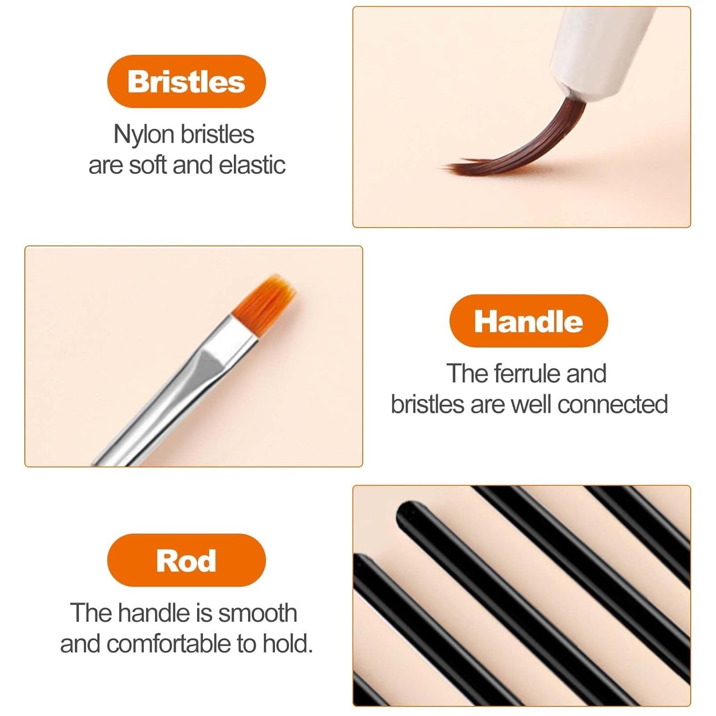 Hanyousheng 20 Stück Nagel Pinsel Set, 15 Stück Nageldesign Pinsel, 5 Stück Nail Art Rozsianych narzędzi do samodzielnego projektowania paznokci