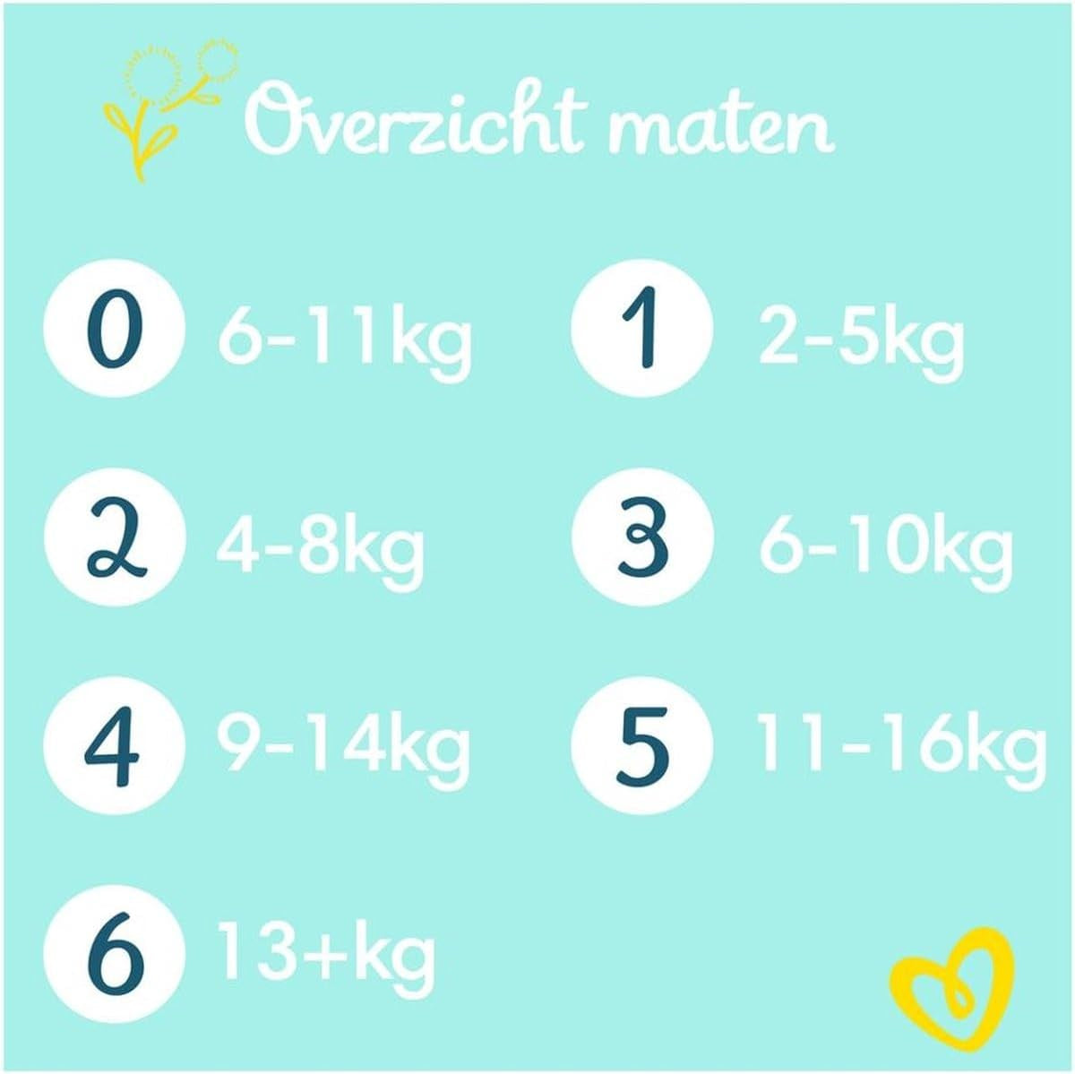 Pampers Premium Protection Rozmiar 6, 74 pieluszki, 13kg+, nr 1 dla komfortu i ochrony wrażliwej skóry