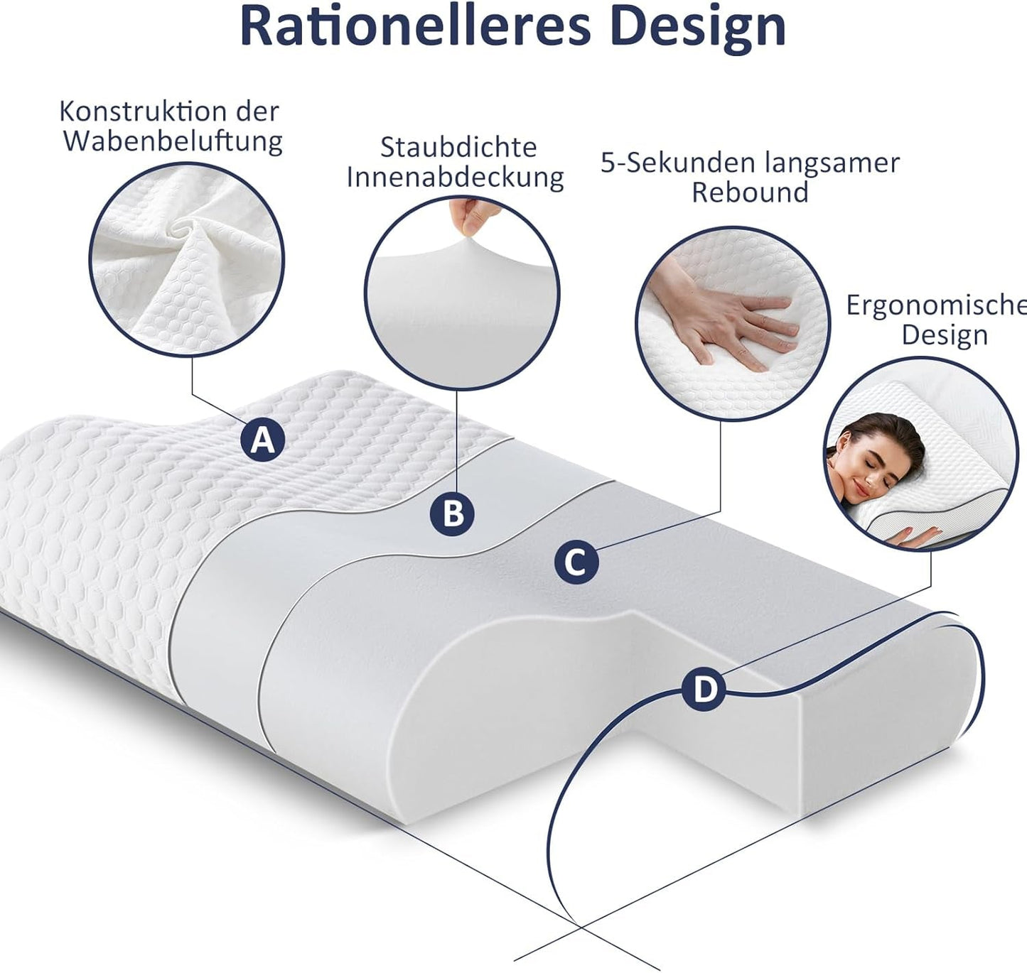 Poduszka BedStory z pianki Memory, poduszka pod szyję z regulacją wysokości, poduszka ergonomiczna, poduszka do spania bocznego dla osób śpiących na plecach i brzuchu (60x36x12/10cm)