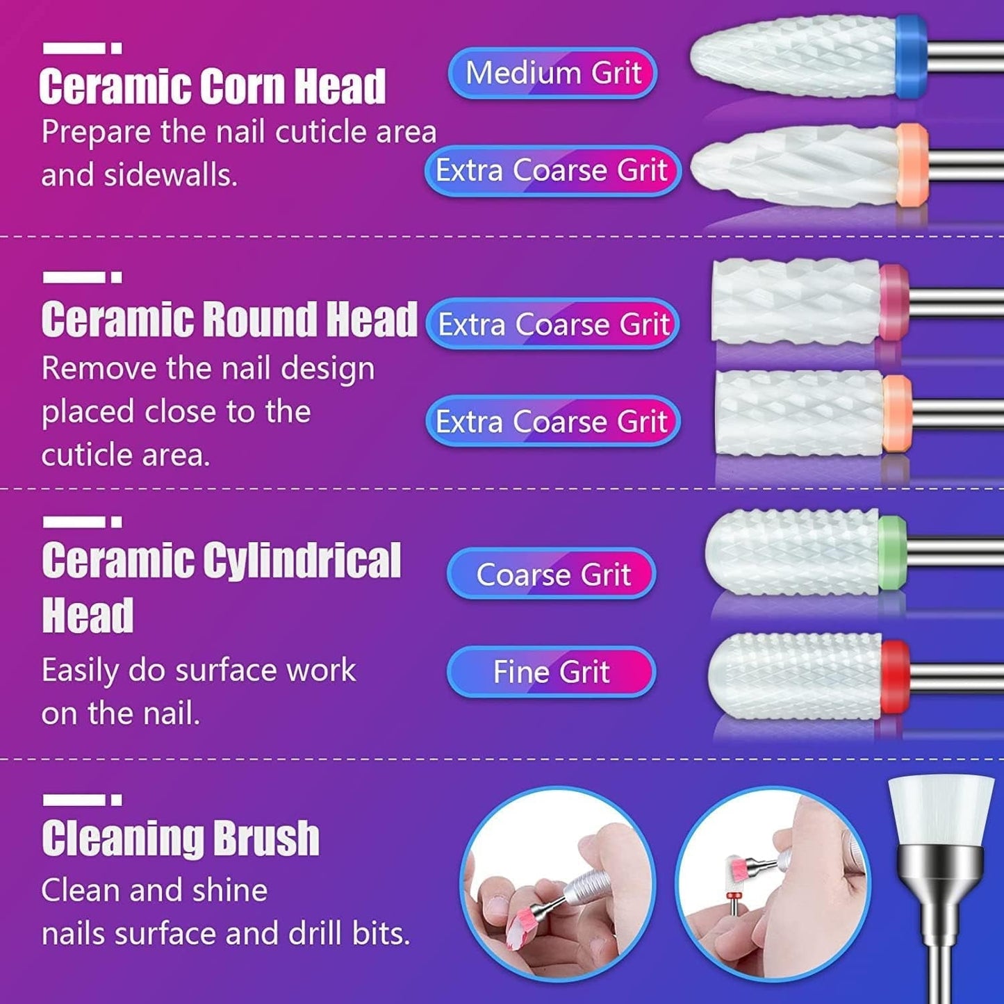 Bity Depvko 30 Stück Nagelfräser Aufsätze, 3/32'' Keramik Bohrer Für Nägel Acryl Diamant-Nagelhaut-Efile-Hartmetall-Retferner Für Zuhause Salon Gel, Maniküre Pediküre-Werkzeuge (Inklusive 3 Etueln)