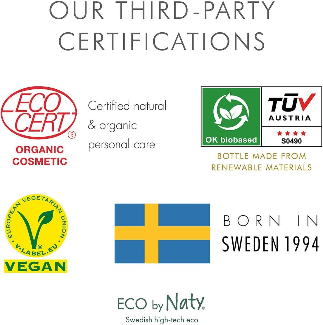 Eco by Naty, maść na rany dla niemowląt, organiczne składniki roślinne, 0% substancji zapachowych, hipoalergiczna i testowana dermatologicznie, tuba 50 ml Dzieci - Kąpiel i pielęgnacja skóry Naty Shop