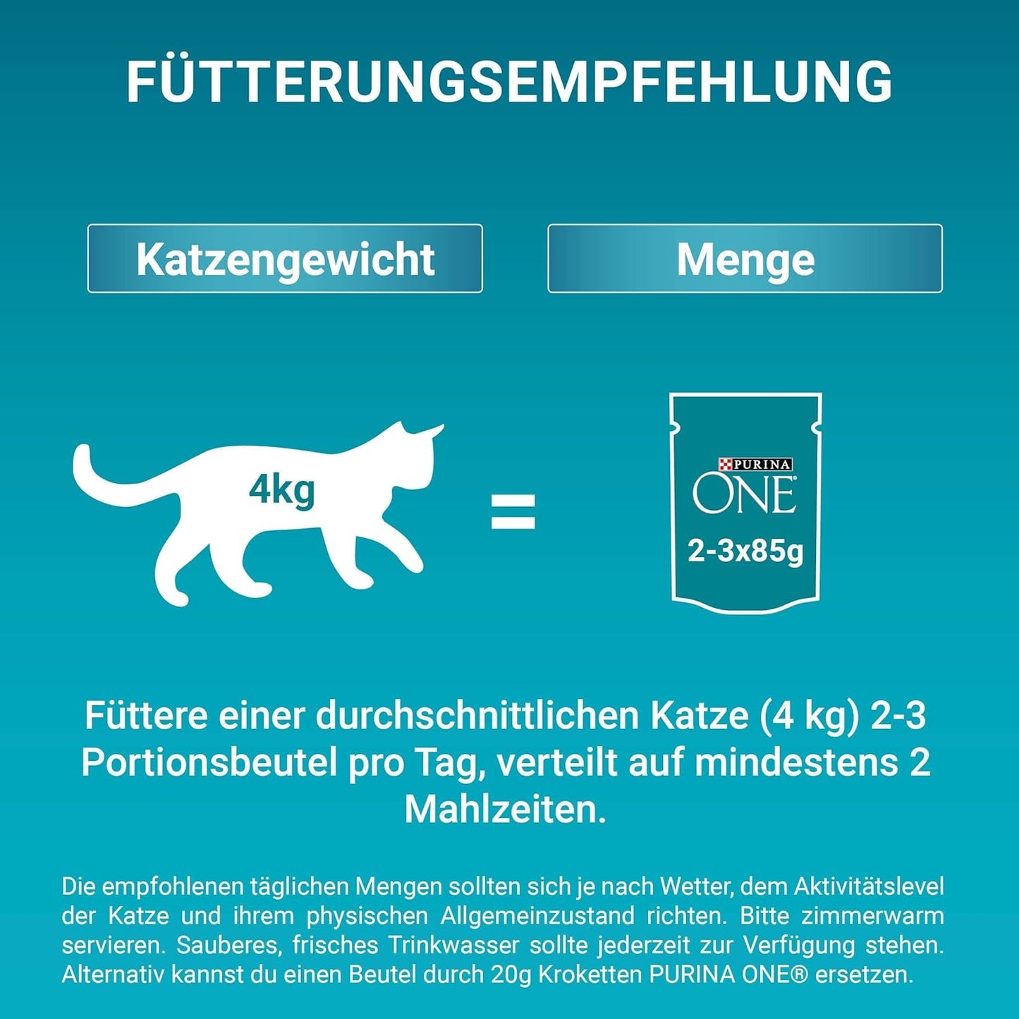 PURINA ONE STERILCAT Katzenfutter nass, zarte Stückchen in Sauce für sterilisierte Katzen, mit Turkey, opakowanie 26 sztuk (26 x 85 g)