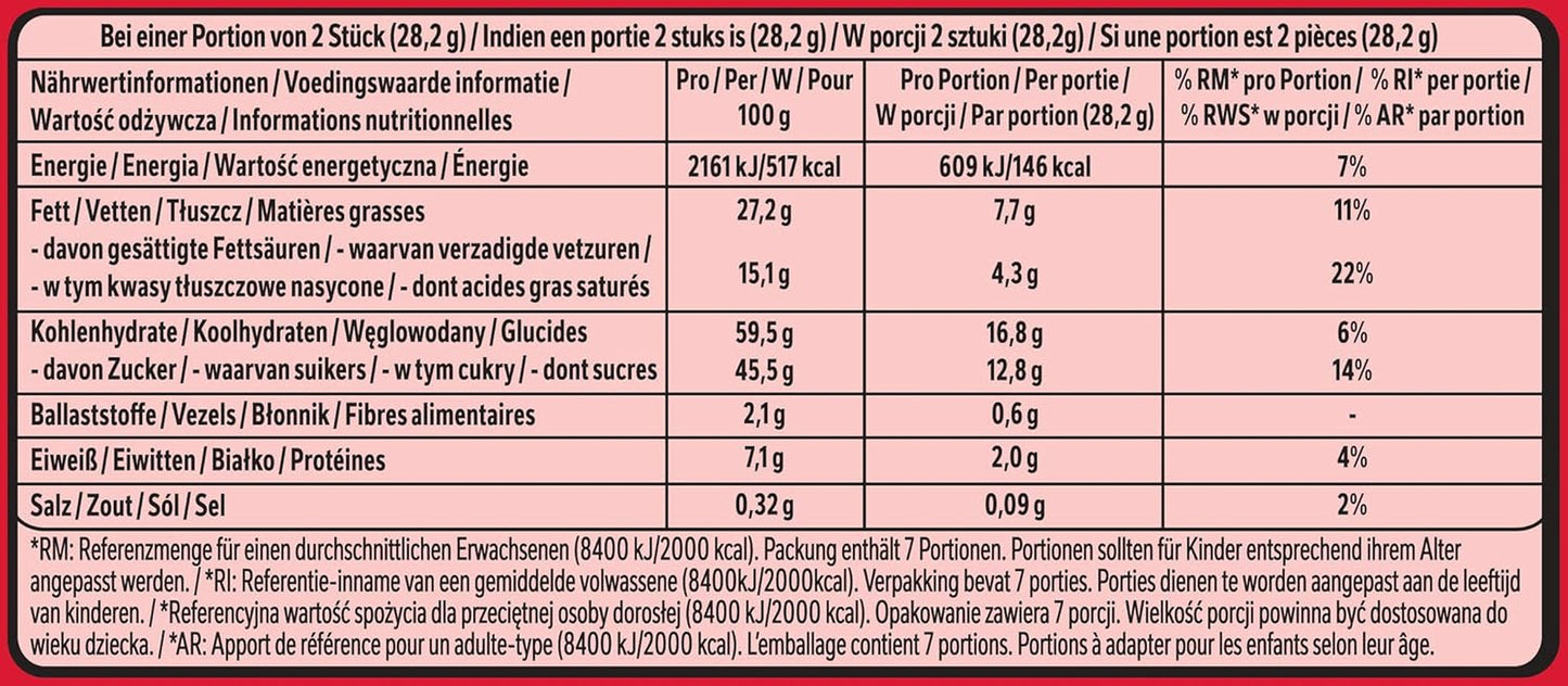 Nestlé Mini Mix KitKat Batony czekoladowe Pięć pysznych smaków 14 batonów 1 opakowanie (1 torebka x 197,4 g)