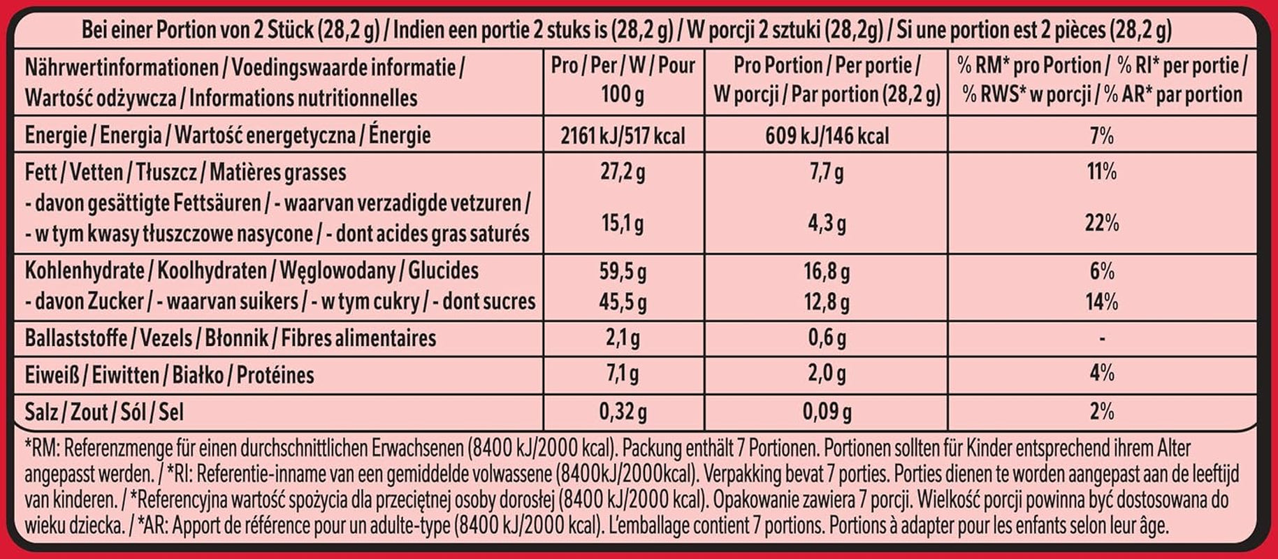 Nestlé Mini Mix KitKat Batony czekoladowe Pięć pysznych smaków 14 batonów 1 opakowanie (1 torebka x 197,4 g)