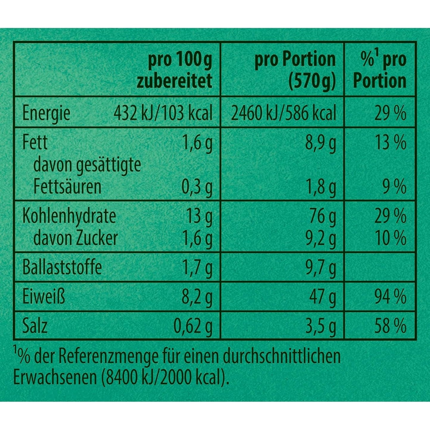 Knorr Fix Kebab für ein würzig und krosses Hähnchen Gericht ohne geschmacksverstärkende Zusatzstoffe 3 Porcje