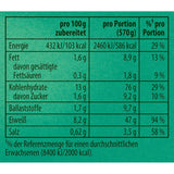 Knorr Fix Kebab für ein würzig und krosses Hähnchen Gericht ohne geschmacksverstärkende Zusatzstoffe 3 Porcje