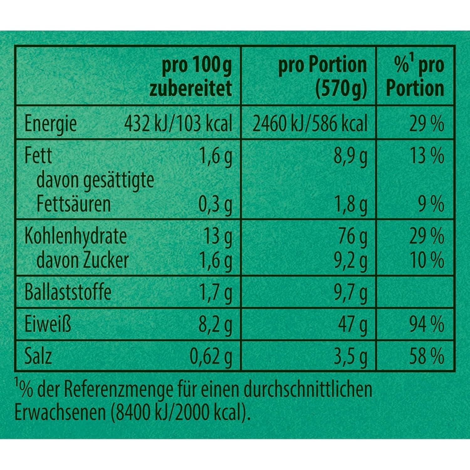 Knorr Fix Kebab für ein würzig und krosses Hähnchen Gericht ohne geschmacksverstärkende Zusatzstoffe 3 Porcje