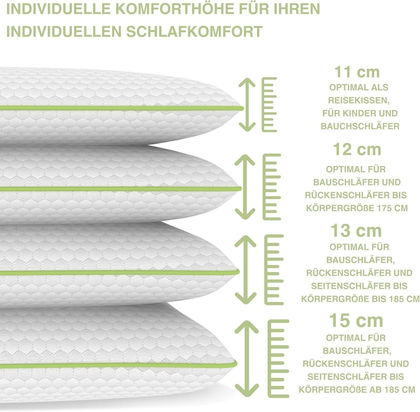 Ortopedyczna poduszka podtrzymująca szyję do 80X40, 800X400 Mm, poduszka wiskoelastyczna, poduszka Visco, poduszka, poduszka pod szyję z pianki memory, pianka Visco, sen, biała (710 x 420 x 120 mm) Poduszki ortopedyczne szyjki macicy Naty Shop