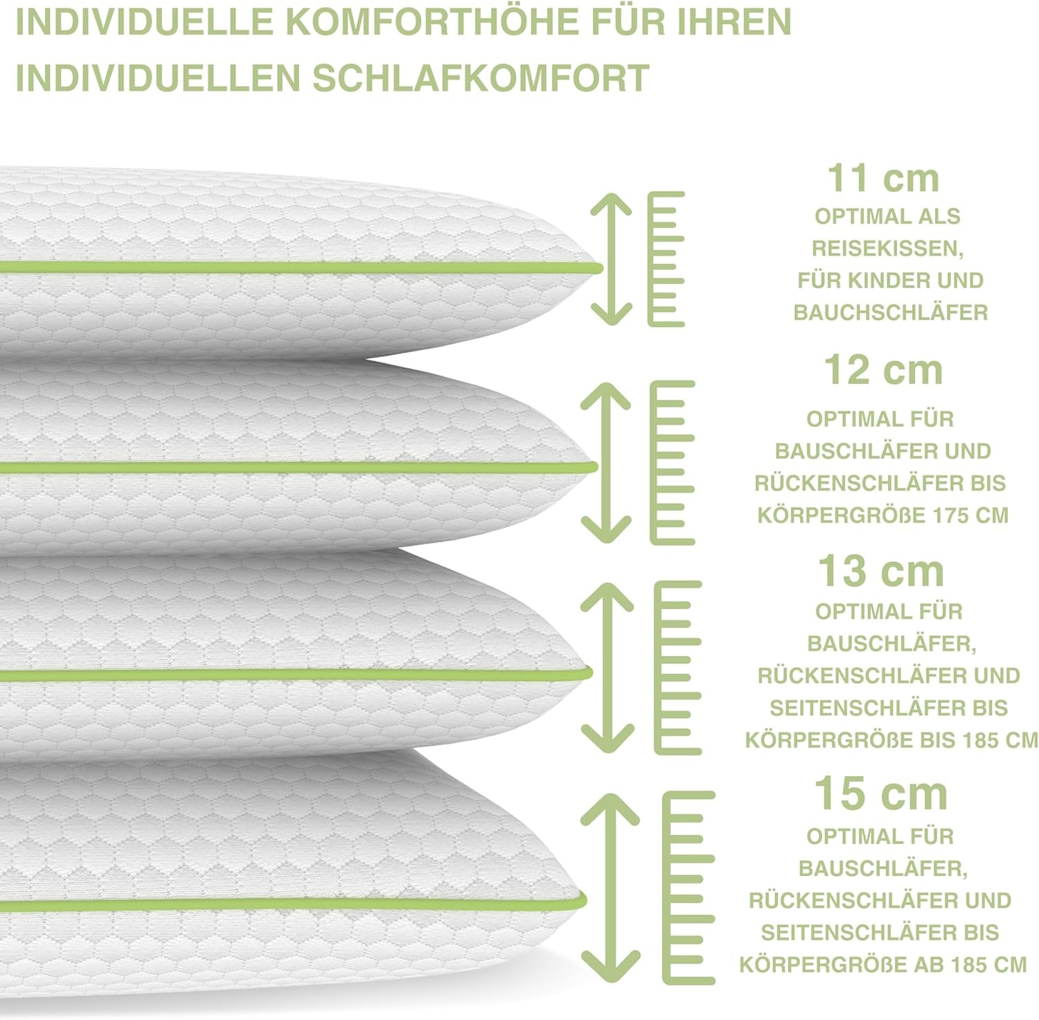 Ortopedyczna poduszka podtrzymująca szyję do 80X40, 800X400 Mm, poduszka wiskoelastyczna, poduszka Visco, poduszka, poduszka pod szyję z pianki memory, pianka Visco, sen, biała (710 x 420 x 120 mm) Poduszki ortopedyczne szyjki macicy Naty Shop