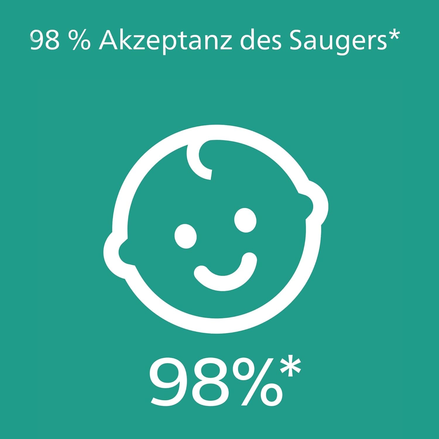 Philips AVENT Ultra Soft Smoczki — zestaw 4 wyjątkowo miękkich smoczków niezawierających BPA dla dzieci w wieku od 0 do 6 miesięcy, w tym etui i sterylizator (model SCF091/35)