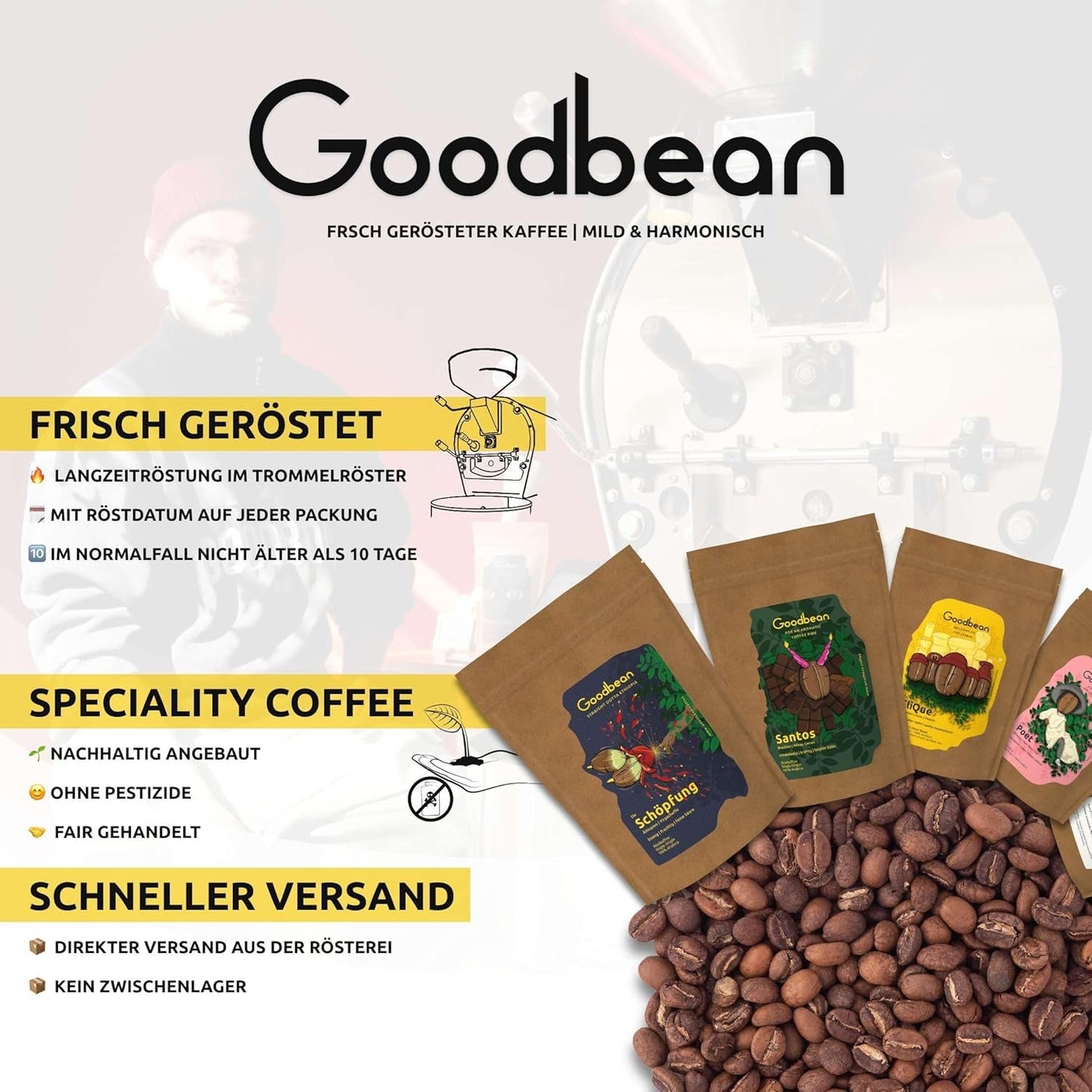 Odkrycie - Espresso | Kawa ziarnista 500g - 100% Arabica | do ekspresów w pełni automatycznych/kolba/espresso | Całe ziarna kawy | Świeże ziarna kawy