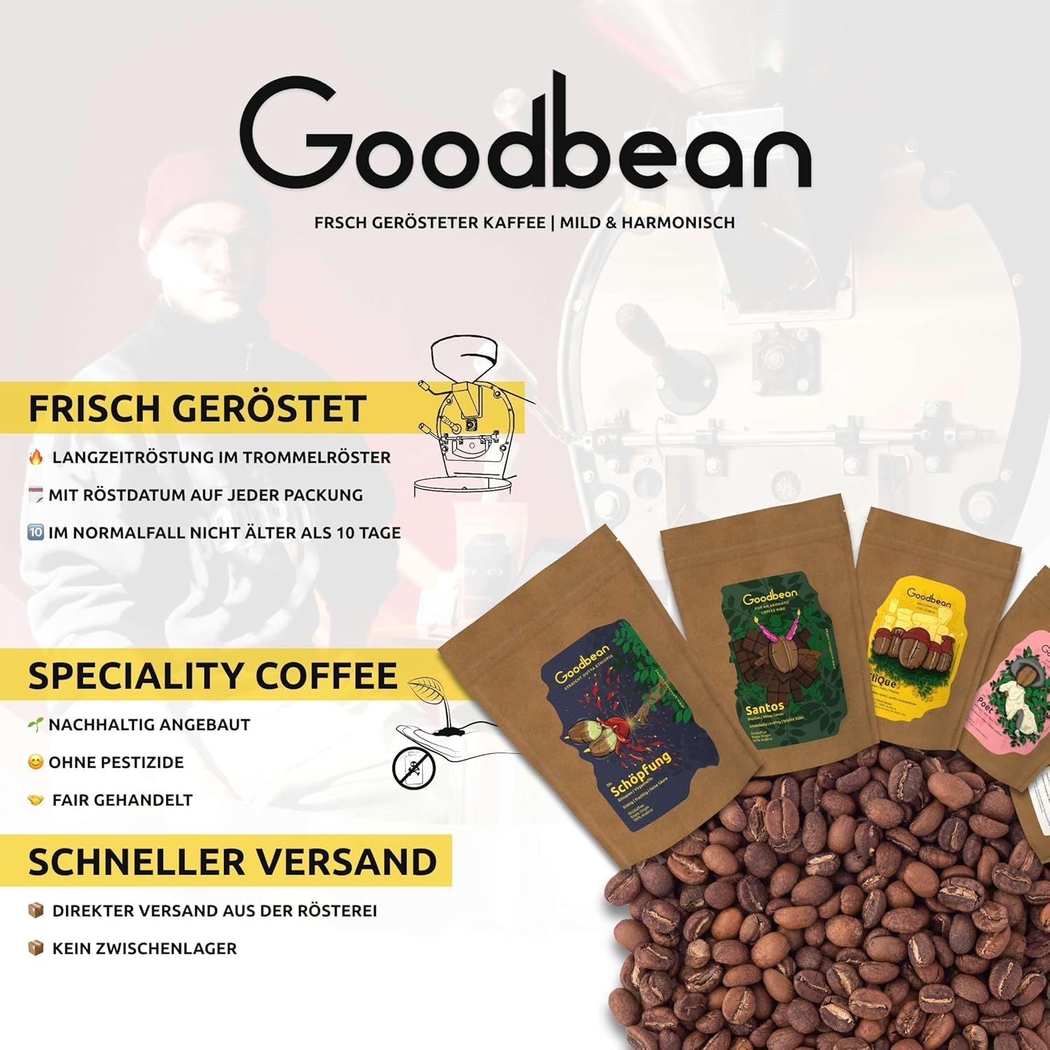 Odkrycie - Espresso | Kawa ziarnista 500g - 100% Arabica | do ekspresów w pełni automatycznych/kolba/espresso | Całe ziarna kawy | Świeże ziarna kawy