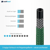 Wąż ogrodowy Cellfast ECONOMIC 20m, 5/8", 10-010