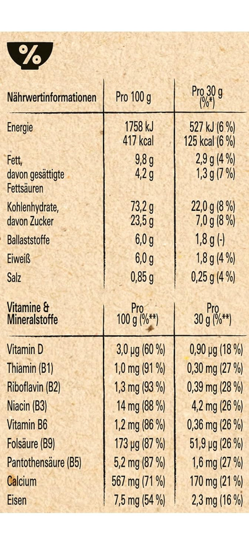 Nestlé Strawberry Minis, całe płatki zbożowe o smaku truskawkowym, opakowanie 7 sztuk (7x375g)