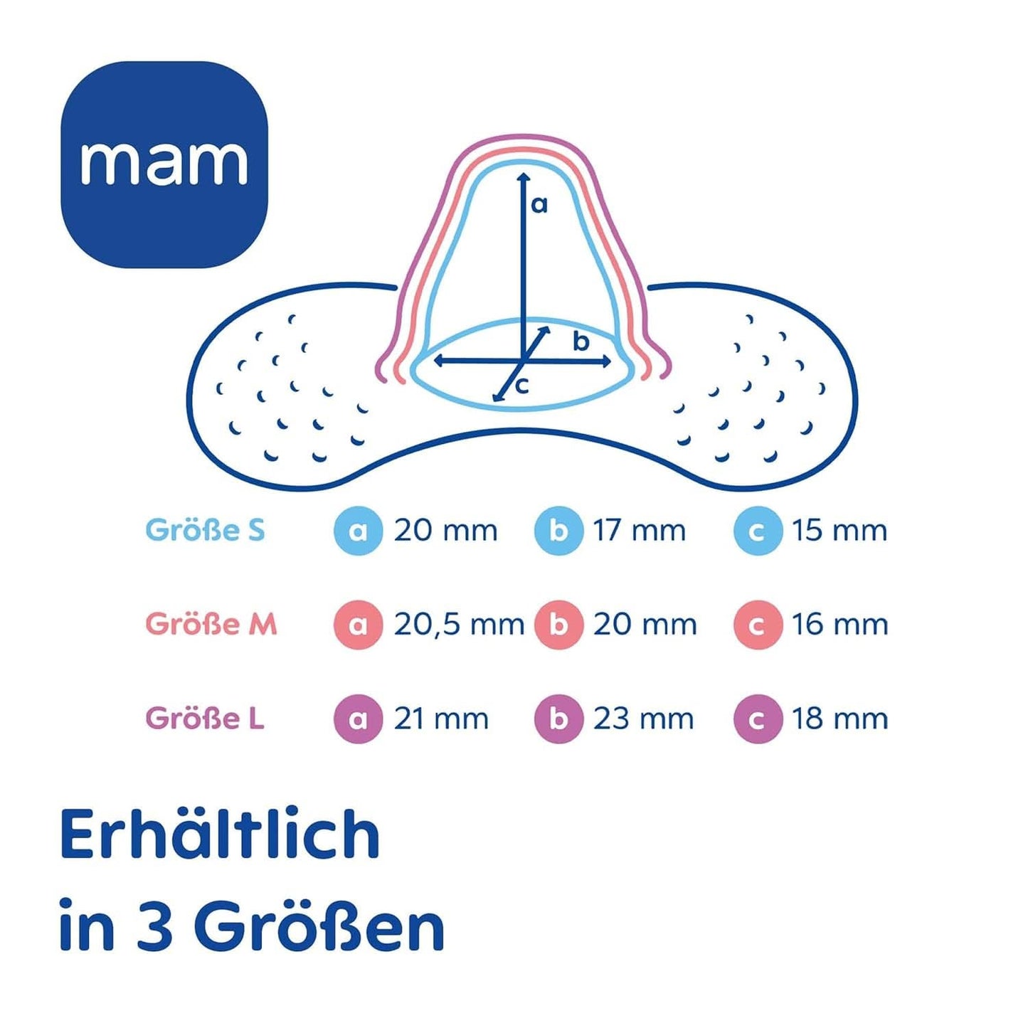 MAM Stillhütchen Größe S (Ř 17 Mm) Im 2Er-Set, Extra Weiche Brusthütchen Zum Schutz Beim Stillen, Brustwarzenschutz Für Maximalen Hautkontakt Zwischen Mutter Und Kind Akcesoria Żywność i karmienie piersią Bebe Naty Shop
