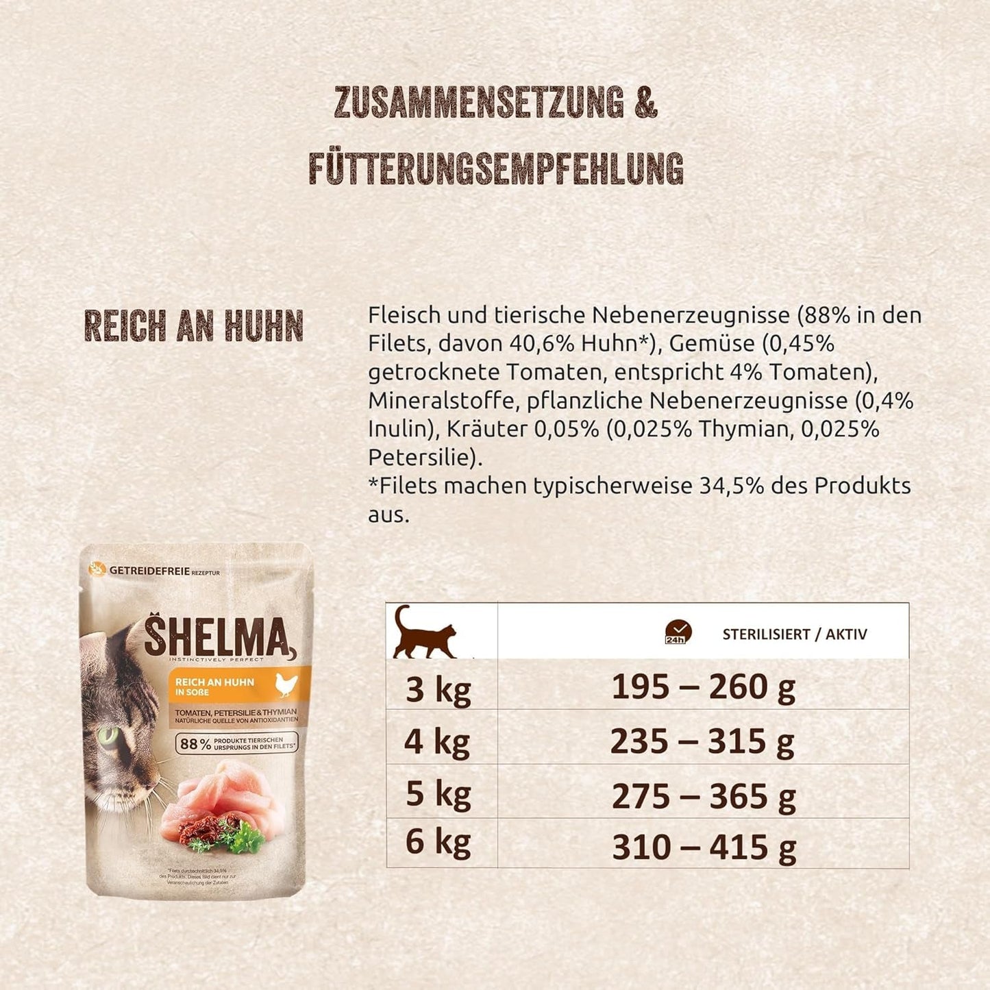 Shelma Mokra karma dla kotów z kurczakiem w sosie pomidorowo-ziołowym – pełnoporcjowa karma bezzbożowa z dużą zawartością mięsa – 28 x 85g (2,38kg)