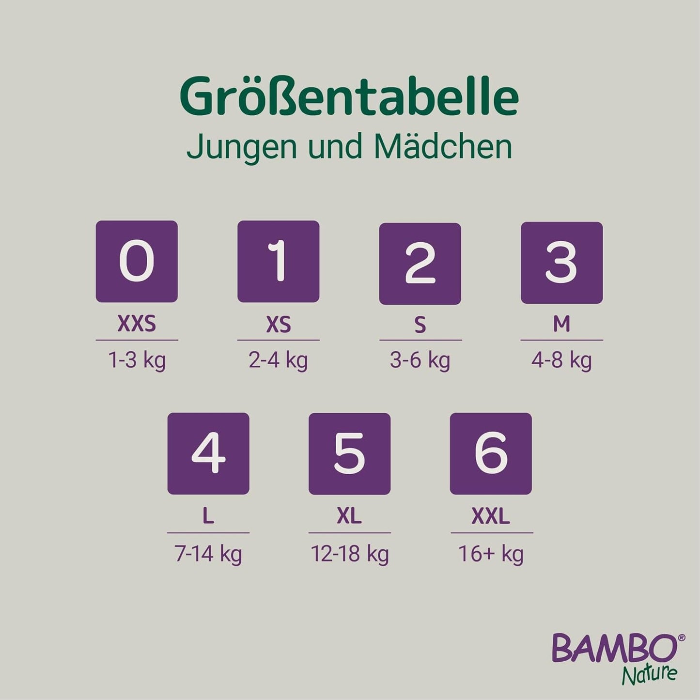 Pieluszki dziecięce Bambo Nature rozmiar 4 (7-14 kg) - 48 sztuk. Pieluszki Premium ze zwiększoną ochroną przed wyciekami | Najwyższy komfort i swoboda dla aktywnych dzieci | Pieluszki testowane dermatologicznie