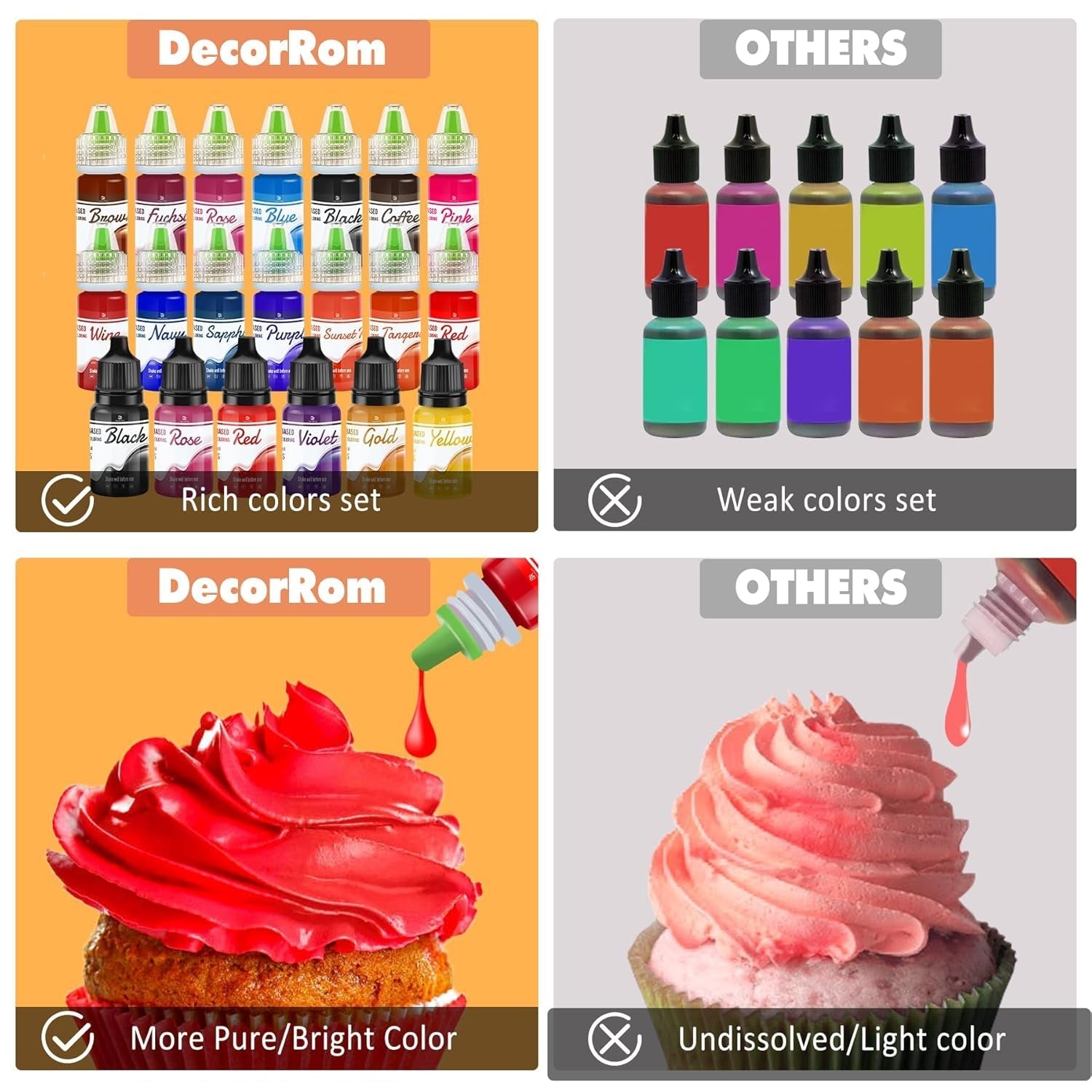 Fettlösliche Lebensmittelfarbe Für Schokolade - 60Ml Ölbasis Lebensmittelfarben Für Fondant, Torten Dekoration, Backen - Flüssige Barwnik spożywczy Für Kakaobutter, Buttercream, Kuchen (Schwarz) Naty Shop