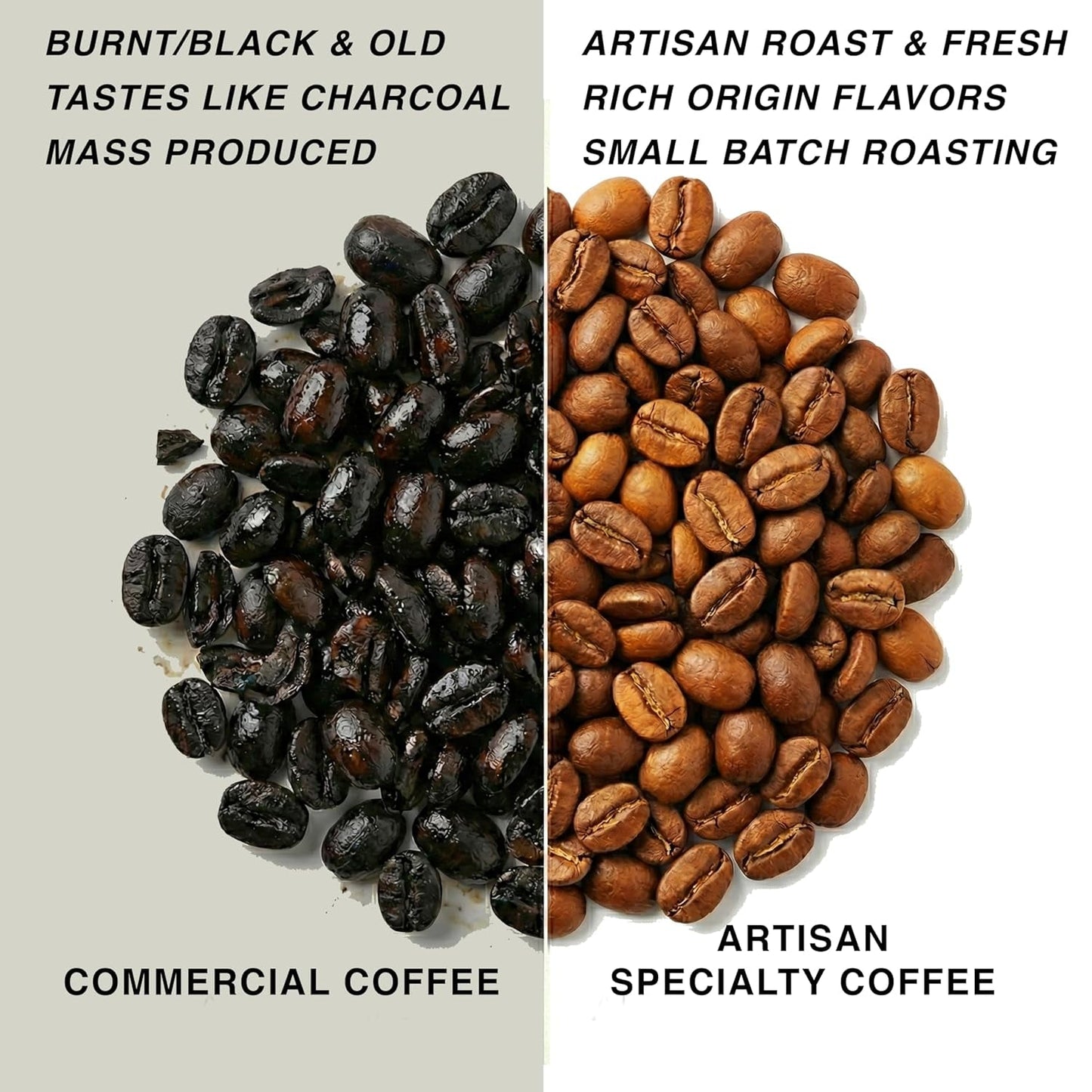 Palone na zamówienie ~ Najświeższe ziarna kawy specjalistycznej | Palarnia na 80 CUP | Kolumbia Huila, Single Origin (1kg) Spezialitäten Kaffeebohnen, Frisch Geröstet