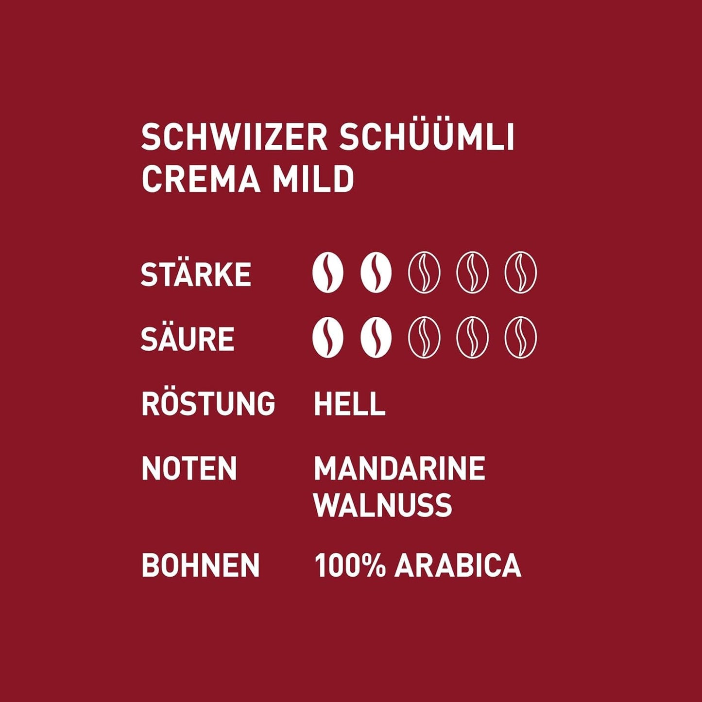 Schwiizer Schüümli Crema Mild, 100% ziaren kawy premium Arabica, owocowe i orzechowe, do w pełni automatycznych ekspresów do kawy, moc 2/5, jasno palona, ​​certyfikat Rainforest Alliance, 1 kg (opakowanie 2 szt.)