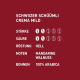 Schwiizer Schüümli Crema Mild, 100% ziaren kawy premium Arabica, owocowe i orzechowe, do w pełni automatycznych ekspresów do kawy, moc 2/5, jasno palona, ​​certyfikat Rainforest Alliance, 1 kg (opakowanie 2 szt.)