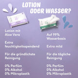 Naïf Chusteczki dla niemowląt bez plastiku 432 sztuki (8 opakowań x 54 chusteczki) - Pielęgnacja pupy, ciała i twarzy dziecka - 99% wody - 0% substancji zapachowych i alkoholu - Pudełko ekologicznych chusteczek nawilżanych, wrażliwy eukaliptus