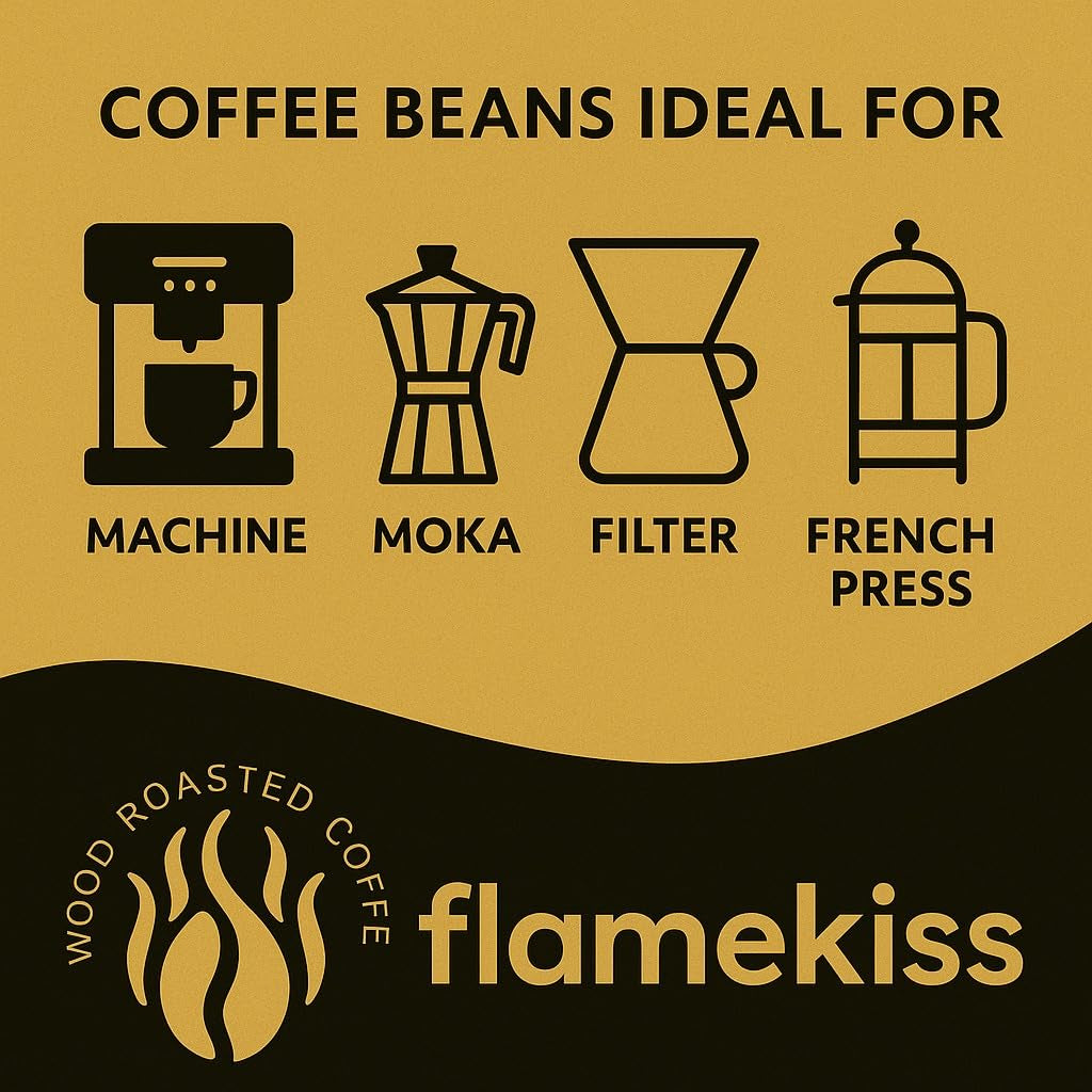 Kawa ziarnista 250g – Wysokiej jakości ziarna espresso Arabica i Robusta, ręcznie wypalane w drewnie, dla pełnego i aromatycznego smaku ziaren kawy