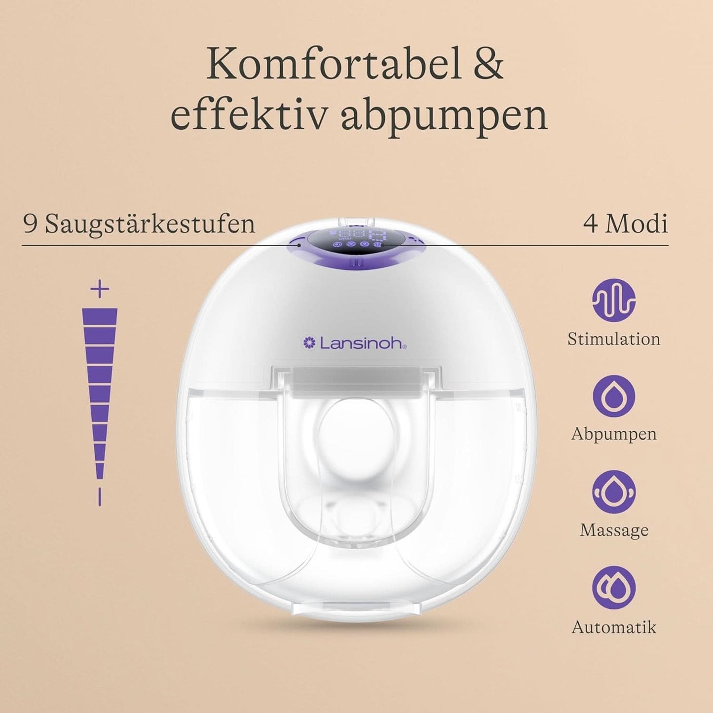Lansinoh Tragbare Elektrische Doppelmilchpumpe – Freihändig Und Leise Abpumpen Ohne Kabel & Schläuche – Wiederaufladbarer Akku – Einfache Bedienung & Reinigung - Zestaw głośnomówiący Akcesoria Żywność i karmienie piersią Sklep Bebe Naty