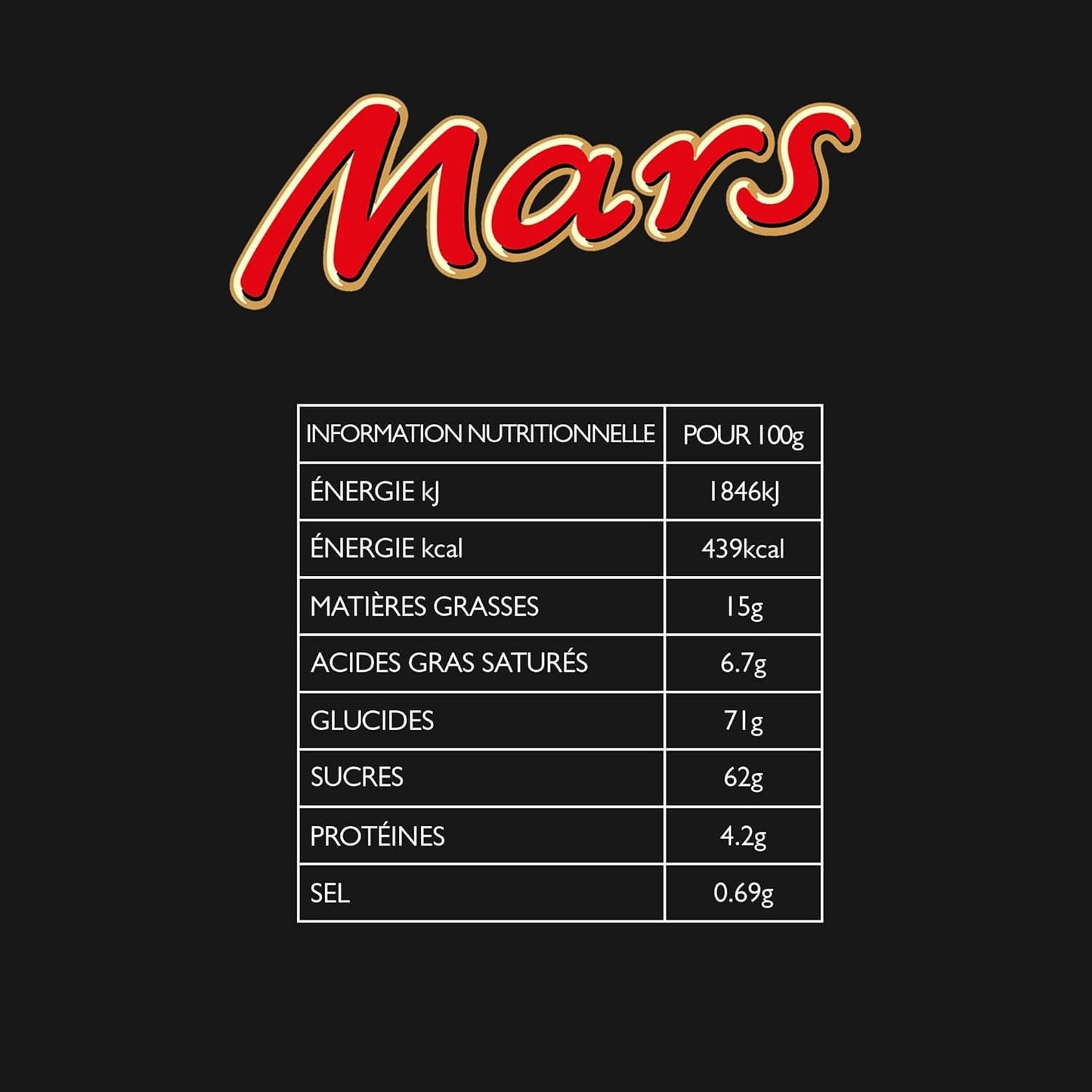 Mieszane Minis, Snickers, Bounty, Twix, Milky Way, opakowanie zbiorcze czekolady, jedno opakowanie (1 x 400 g) (zestaw 5 sztuk)