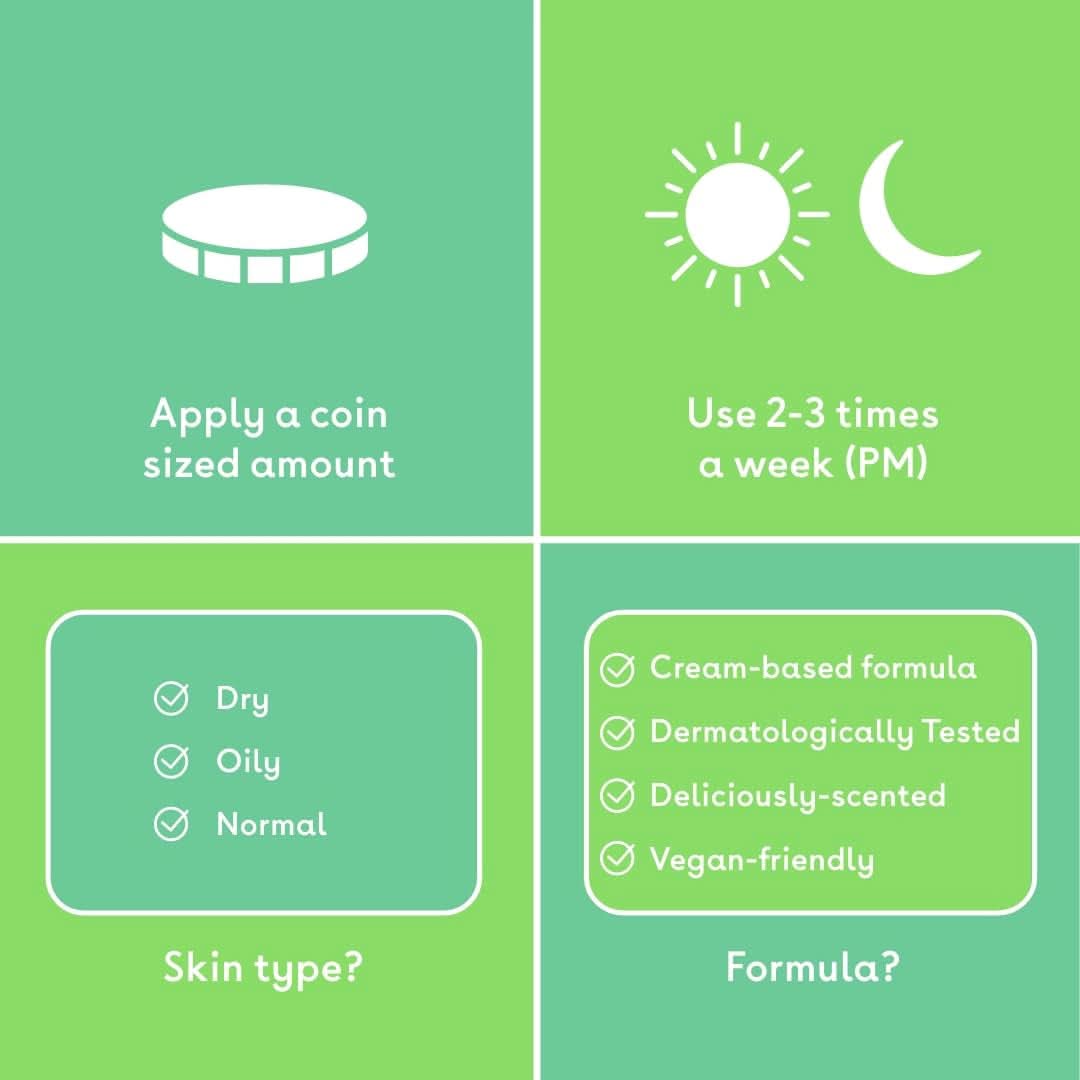 Peeling do ciała AHA, 250 ml Sklep Kosmetyki i Urody Naty