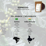 ESPRESSO | Kawa ziarnista 500g - 100% Arabica | Świeżo palone do przygotowania espresso | Całe ziarna kawy | Klasyczny smak kawy