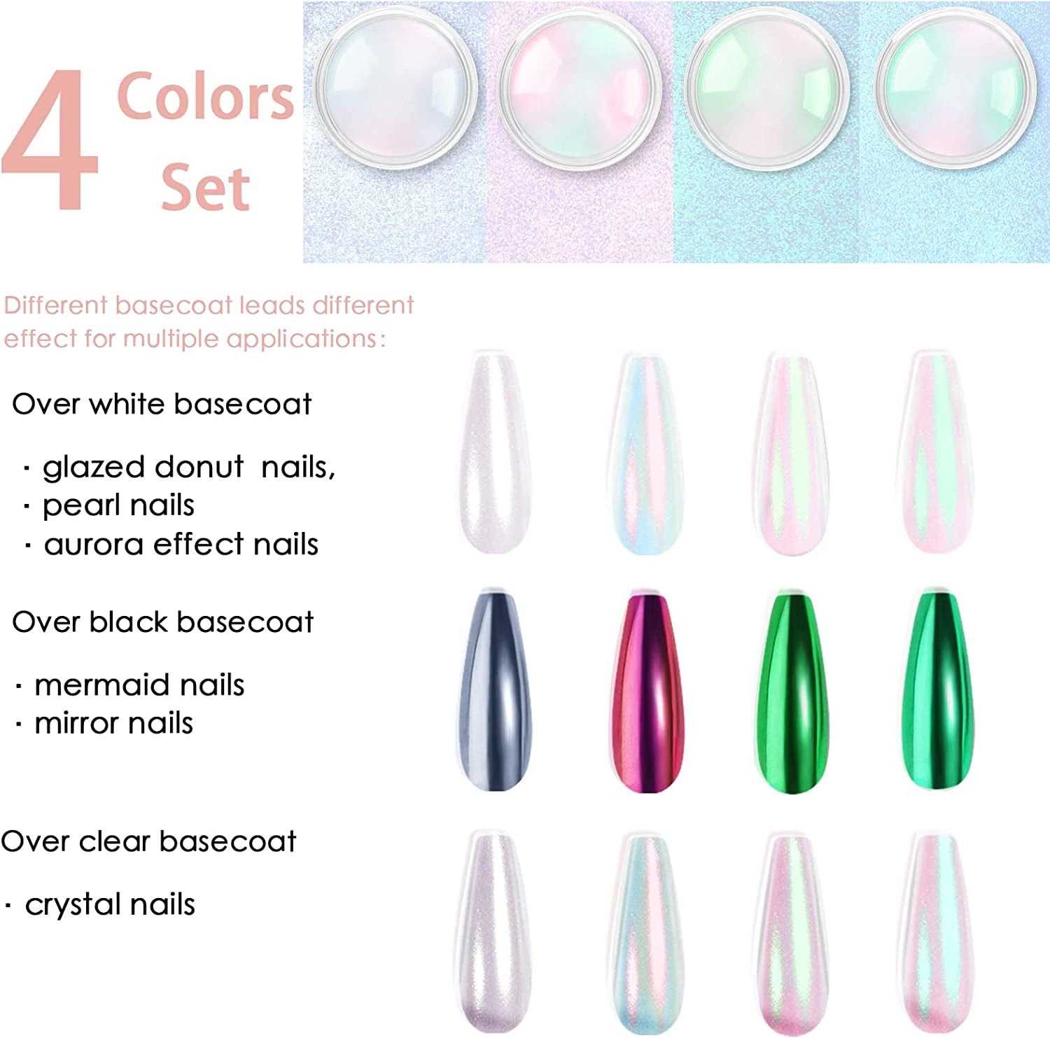Chrom Nagel Pulver 4 Farben Irisierendes Aurora Pulver Metallic Spiegel Effekt Pigment Perłowy Meerjungfrau Glitter Einhorn Glitter Für Żel Polski Nail Art Dekoration-Purpurgrüner Jadeit