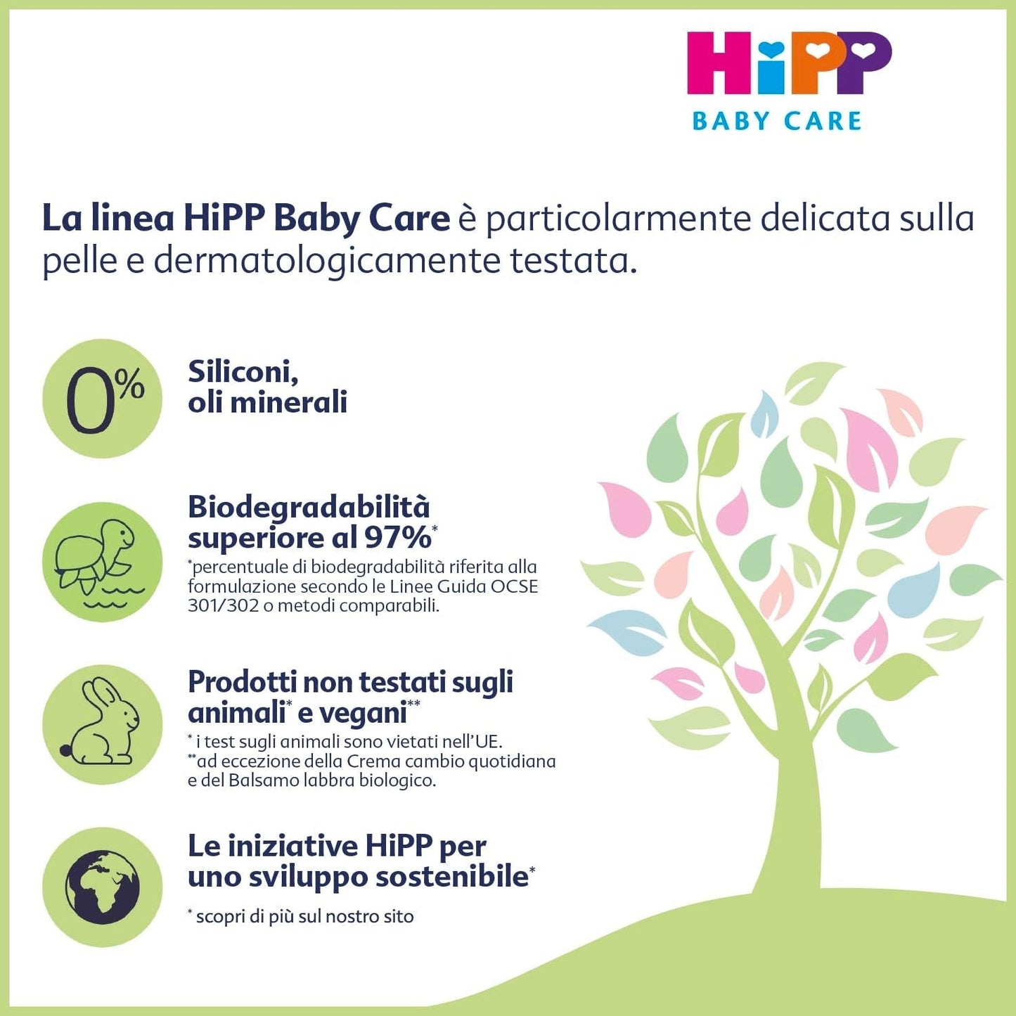 HiPP Baby Care Szampon z odżywką dla dzieci, ułatwia rozczesywanie włosów i chroni skórę głowy, do skóry wrażliwej, z naturalnym organicznym ekstraktem z migdałów, 1 x 200 ml Dzieci - Kąpiel i pielęgnacja skóry Naty Shop