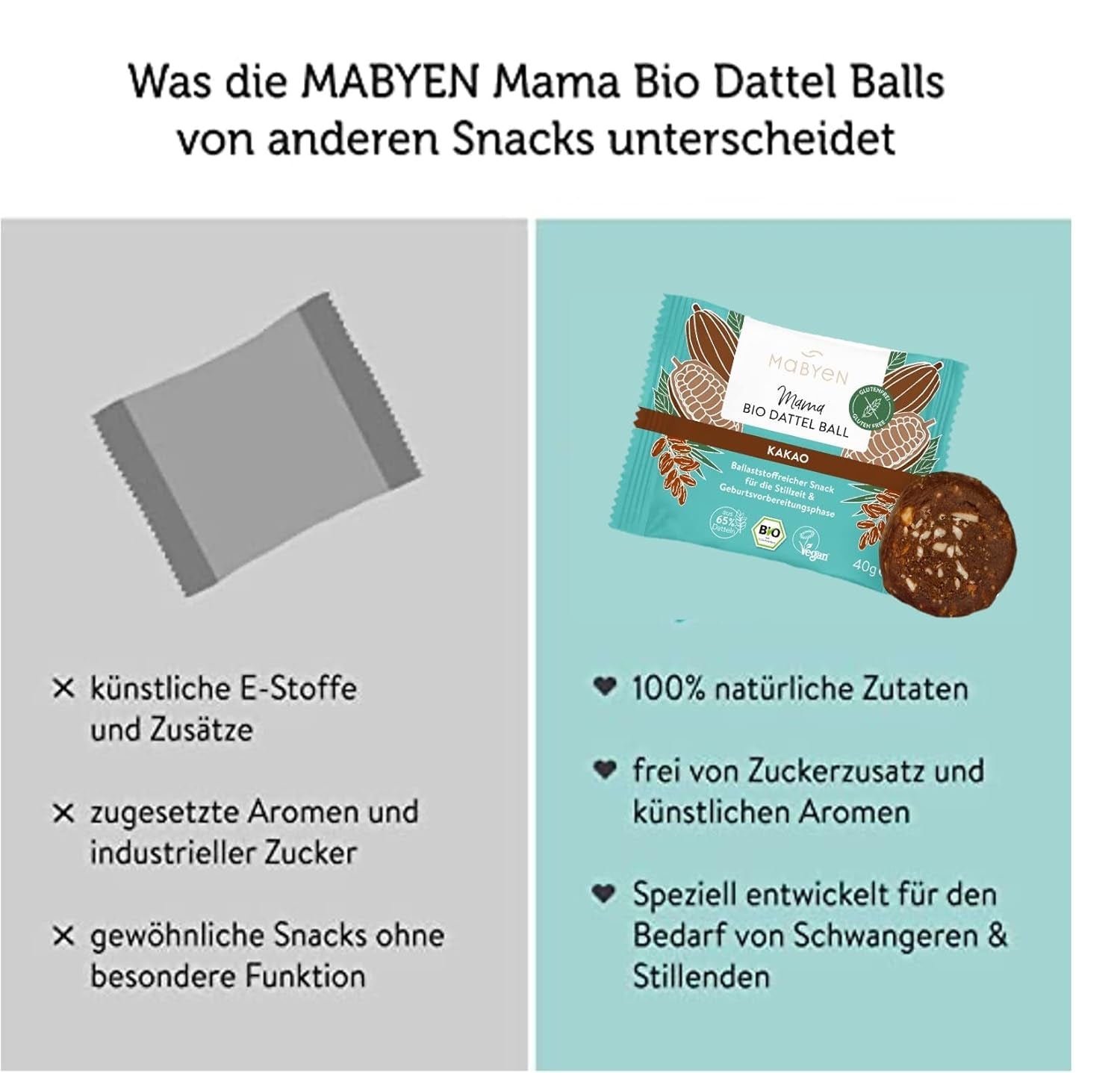 MABYEN Energy Balls Daktylowe Organiczne 20 szt. | Kulki Daktylowe - Zdrowe Przekąski Bez Cukru dla Ciąży i Karmienia Piersią - Batony Proteinowe Z Suszonymi Owocami - 13 x Kakao i 7 x Produkty Odwodnione o Smaku Mango Naty Shop