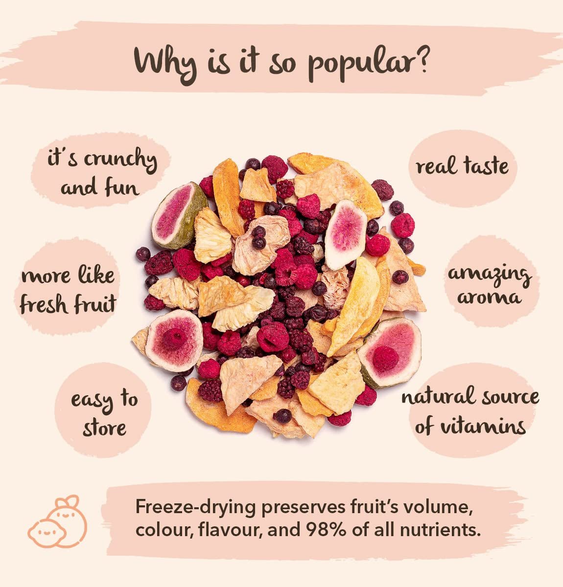 Dzikie jeżyny BRIX | Naturalne dzikie jeżyny, suszone 95 g | Nagroda Great Taste dla suszonych jagód | Bez GMO, bezglutenowe, wegańskie, z witaminami Naty Shop Produkty suszone