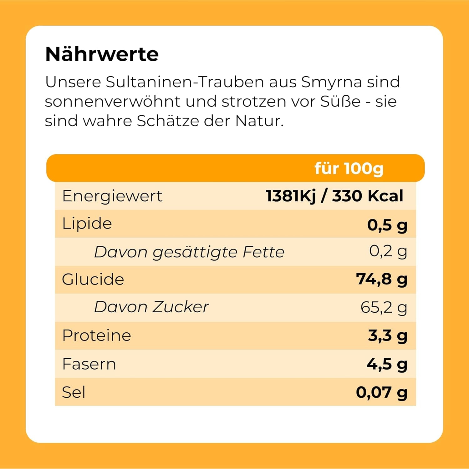 Rodzynki Sułtanki 1kg | Smyrna Rodzynka | Sułtanki suszone rodzynki z Izmiru | 100% pochodzenia tureckiego | Wysokiej jakości przekąski | w Błonnik z suszonych winogron | Naty Kup produkty suszone