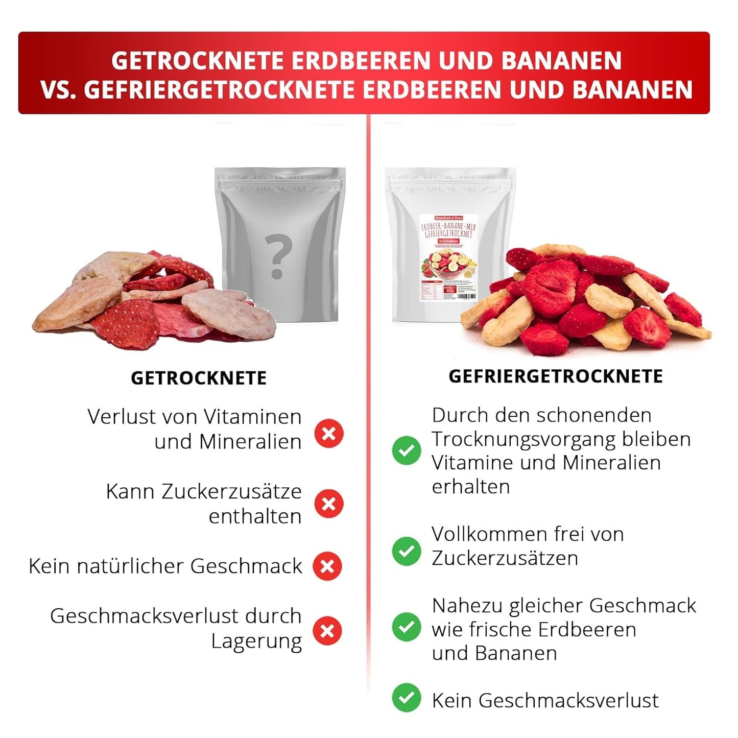 Mieszanka truskawkowo-bananowa 200g - truskawki liofilizowane i banany liofilizowane jako pyszna przekąska w torebce Produkty suszone Naty Shop