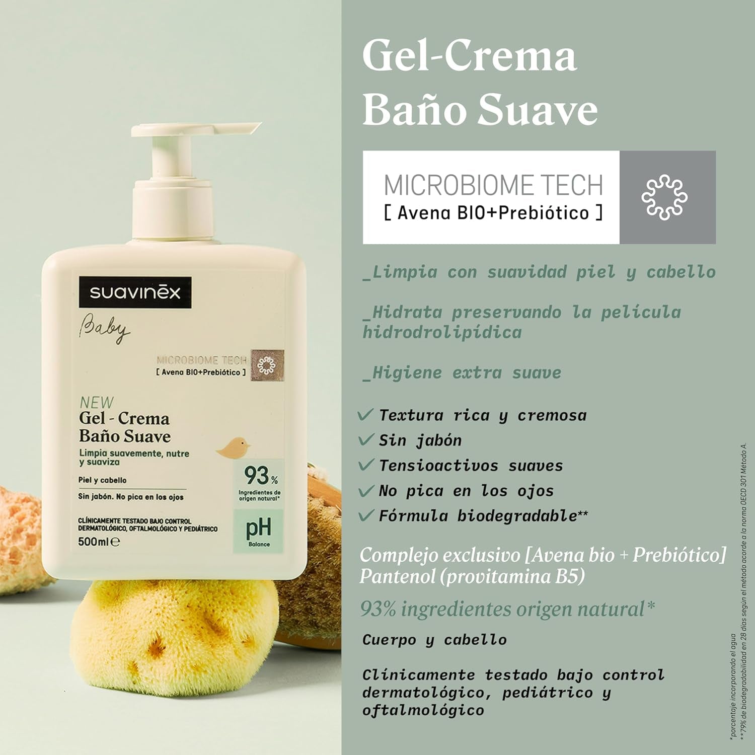 Suavinex, Syndet szampon dla dzieci do skóry i włosów, bez mydła, 750ml + nawilżający balsam do ciała, 750ml, odpowiedni dla skóry wrażliwej i noworodka, zawierający 90%-93% składników naturalnych. Dzieci - Sklep z kąpielami i pielęgnacją skóry Naty Shop